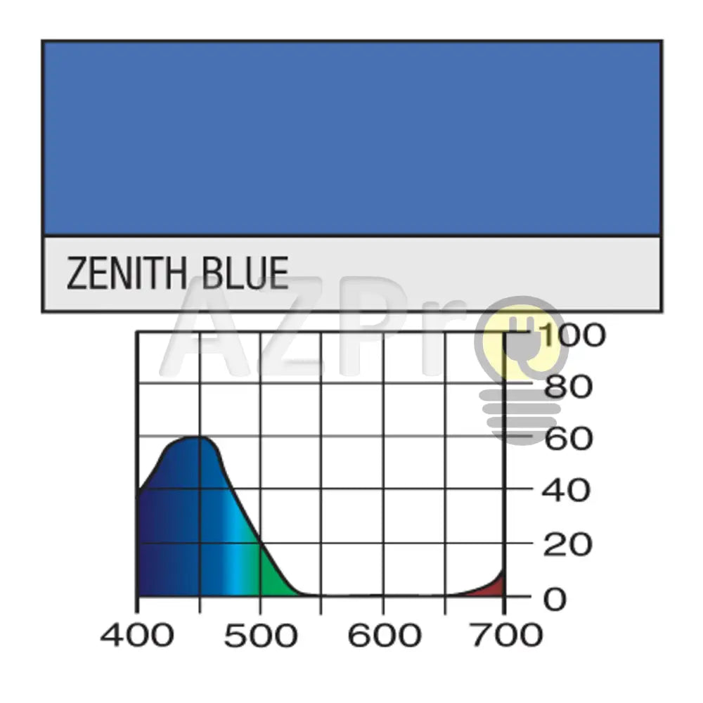Hoja De Filtro 50Cm X 60Cm Zenith Blue Lh195Ht Lee Electrónica > Audio Equipos Para Escenario