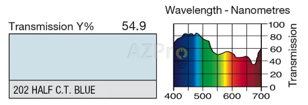 Rollo De Filtro 7.60 X 1.22mt Half CT Blue CTB Lr202 Lee Electrónica > Audio > Equipos para escenario
