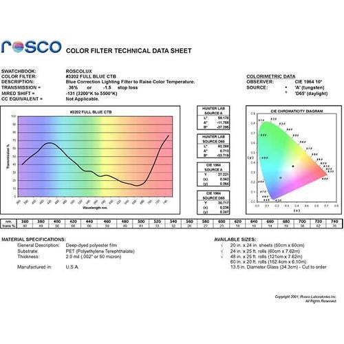 Rollo de Filtro 7.60Mt x 1.22Mt Full CTB CT Blue R48CN-3202 Cinegel Rosco