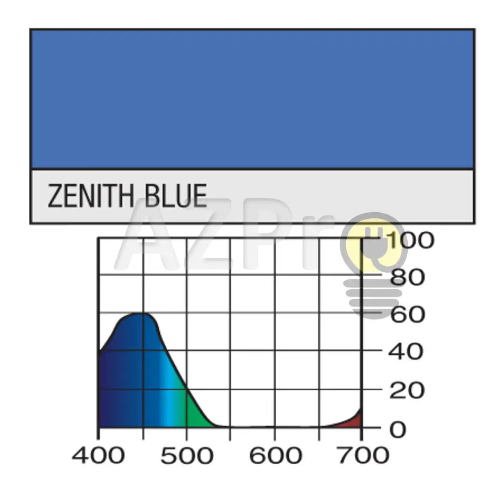 Hoja De Filtro 50Cm X 60Cm Zenith Blue Lh195Ht Lee Electrónica > Audio Equipos Para Escenario