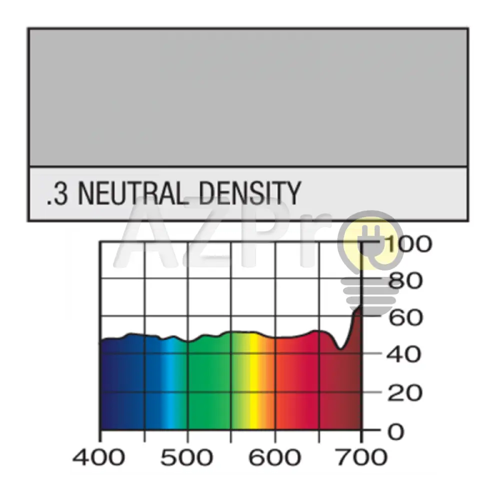 Rollo De Filtro 7.60 X 1.22Mt 0.3 Nd Lr209 Lee Electrónica > Audio Equipos Para Escenario