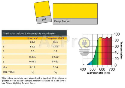 Rollo De Filtro 7.60 X 1.22Mt Deep Amber Lr104 Lee Electrónica > Audio Equipos Para Escenario