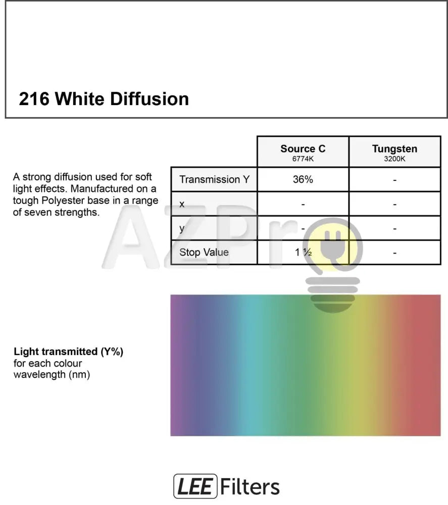 Rollo De Filtro 7.60 X 1.22Mt Full White Difussion Lr216 Lee Electrónica > Audio Equipos Para