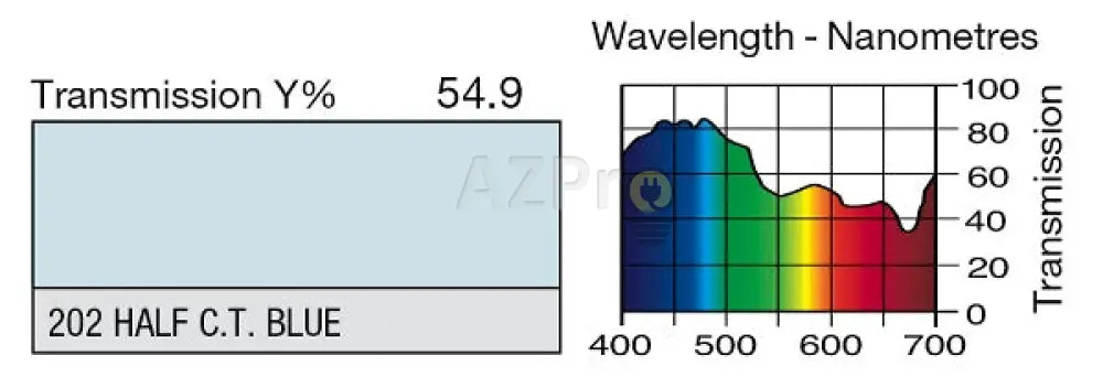 Rollo De Filtro 7.60 X 1.22Mt Half Ct Blue Ctb Lr202 Lee Electrónica > Audio Equipos Para Escenario