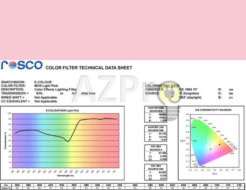Rollo De Filtro 7.60 X 1.22Mt Light Pink R48Ec-035 Rosco Electrónica > Audio Equipos Para Escenario