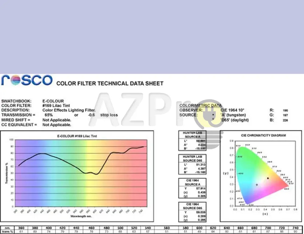 Rollo De Filtro 7.60 X 1.22Mt Lilac Tint R48Ec-169 Rosco Electrónica > Audio Equipos Para Escenario