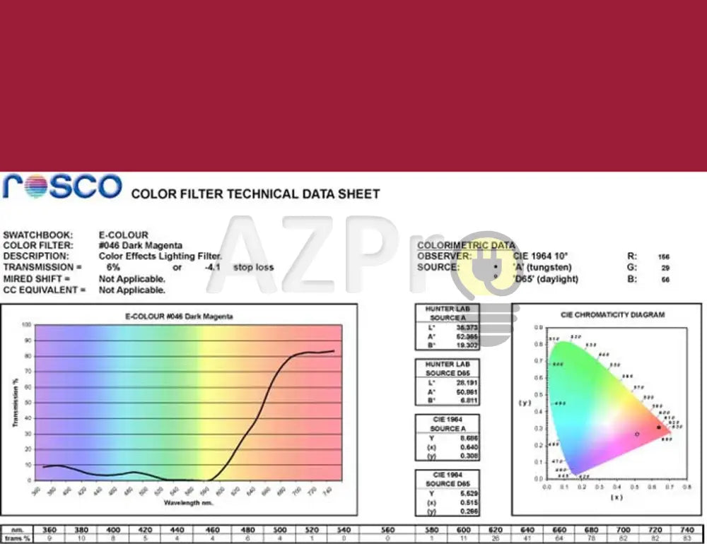Rollo De Filtro 7.60 X 1.22Mt Magenta R48Ec-046 Rosco Electrónica > Audio Equipos Para Escenario
