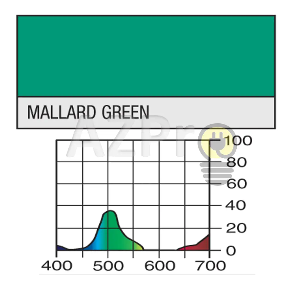 Rollo De Filtro 7.60 X 1.22Mt Mallard Green Lr325 Lee Electrónica > Audio Equipos Para Escenario