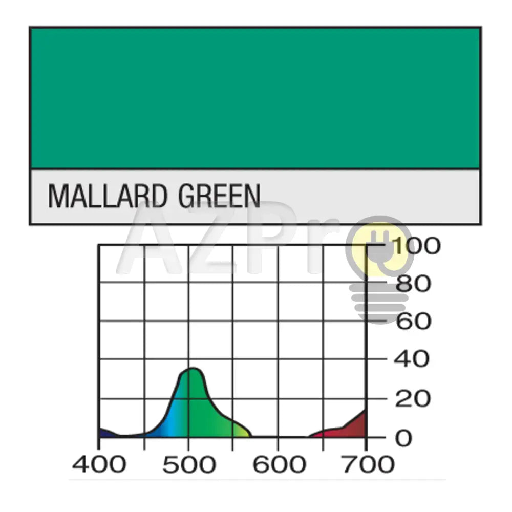 Rollo De Filtro 7.60 X 1.22Mt Mallard Green Lr325 Lee Electrónica > Audio Equipos Para Escenario