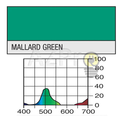 Rollo De Filtro 7.60 X 1.22Mt Mallard Green Lr325 Lee Electrónica > Audio Equipos Para Escenario