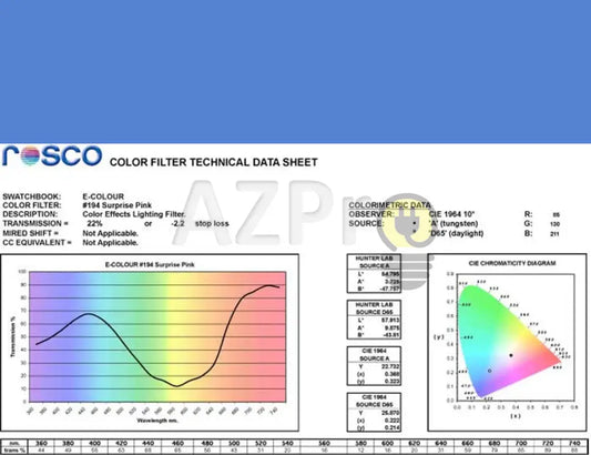 Rollo De Filtro 7.60 X 1.22Mt Surprise Pink R48Ec-194 Rosco Electrónica > Audio Equipos Para