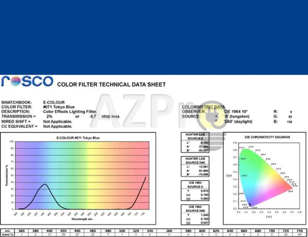 Rollo De Filtro 7.60 X 1.22Mt Tokyo Blue R48Ec-071 Rosco Electrónica > Audio Equipos Para Escenario