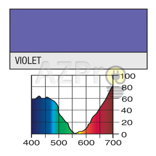 Rollo De Filtro 7.60 X 1.22Mt Violet Lr344 Lee Electrónica > Audio Equipos Para Escenario