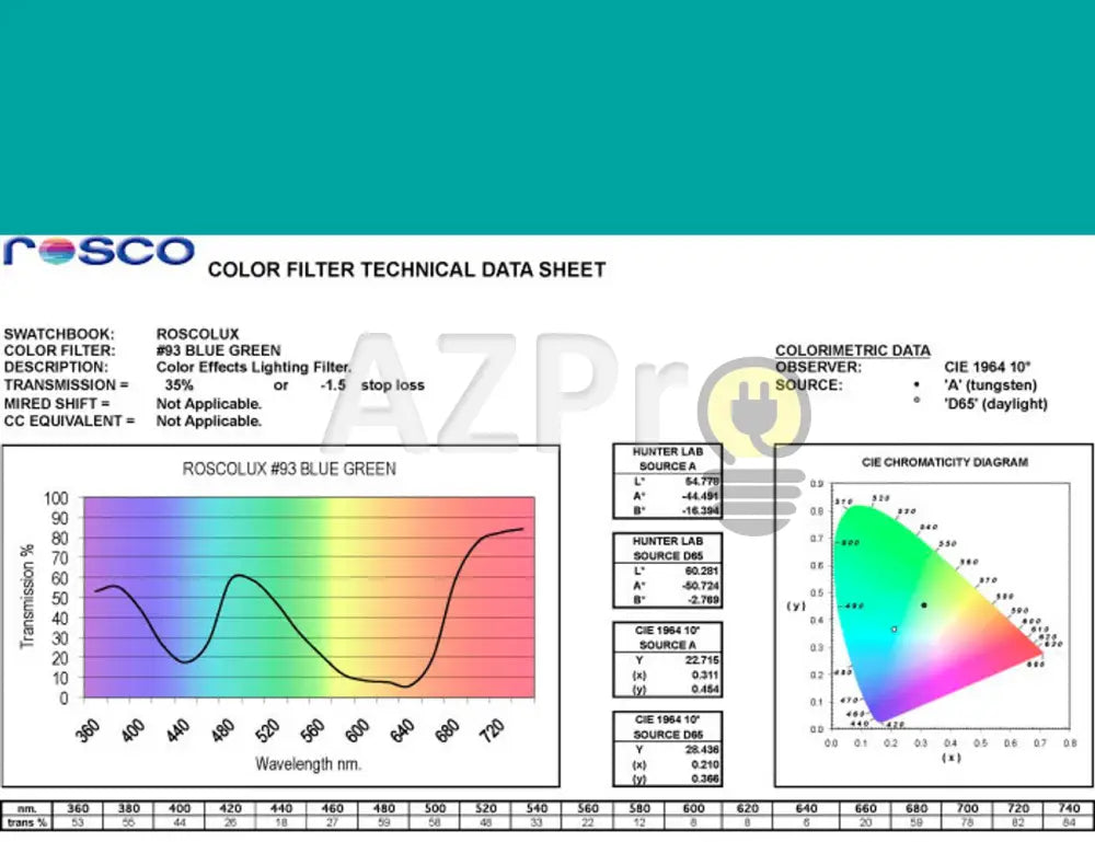 Rollo De Filtro 7.60 X 61Cm Blue Green R24Ro-93 Rosco Electrónica > Audio Equipos Para Escenario