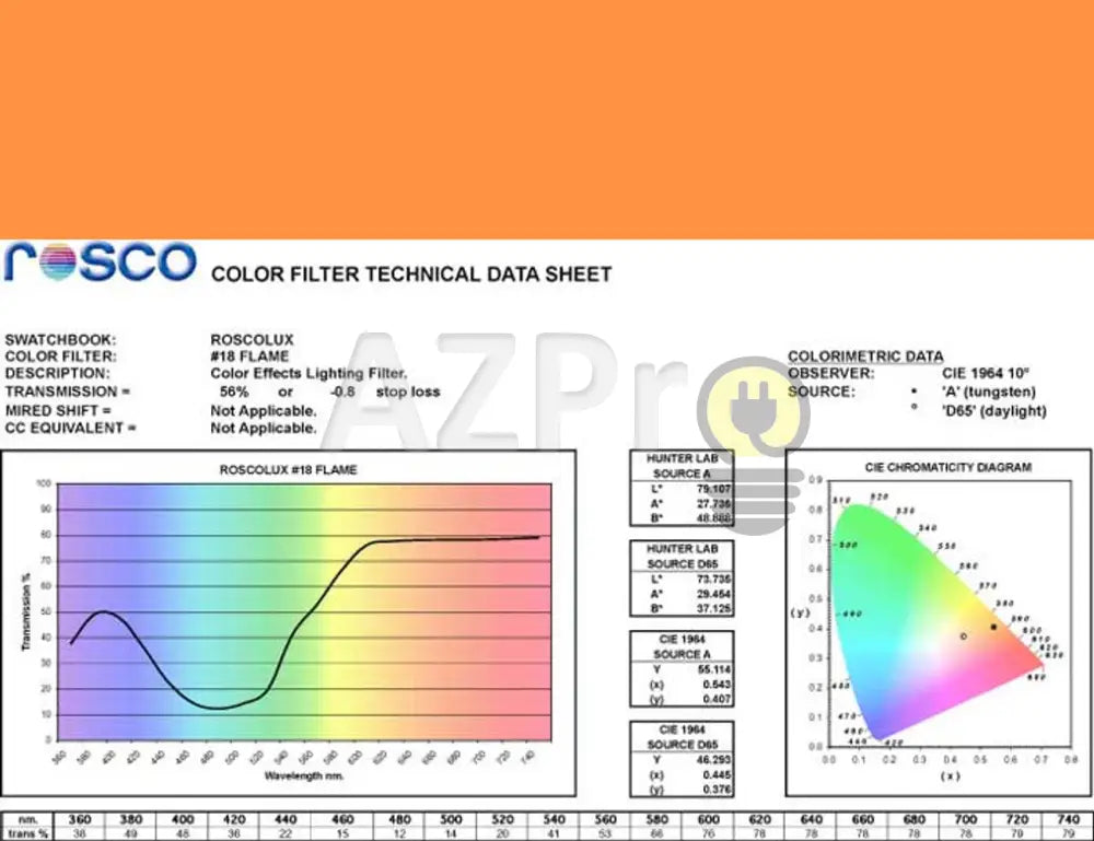Rollo De Filtro 7.60 X 61Cm Flame R24Ro-018 Rosco Electrónica > Audio Equipos Para Escenario