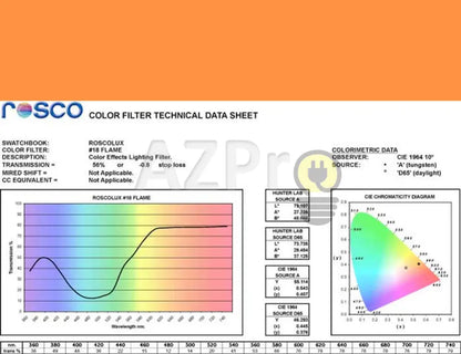 Rollo De Filtro 7.60 X 61Cm Flame R24Ro-018 Rosco Electrónica > Audio Equipos Para Escenario