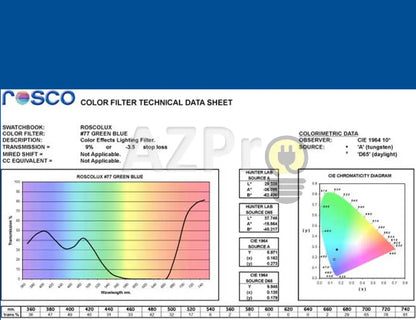 Rollo De Filtro 7.60 X 61Cm Greeen Blue R24Ro-77 Rosco Electrónica > Audio Equipos Para Escenario