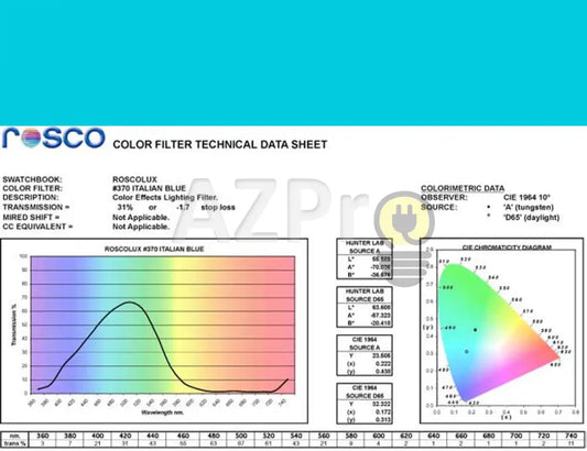 Rollo De Filtro 7.60 X 61Cm Italian Blue R24Ro-370 Rosco Electrónica > Audio Equipos Para Escenario