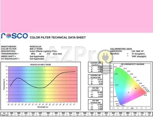 Rollo De Filtro 7.60 X 61Cm Ligth Rose R24Ro-38 Rosco Electrónica > Audio Equipos Para Escenario