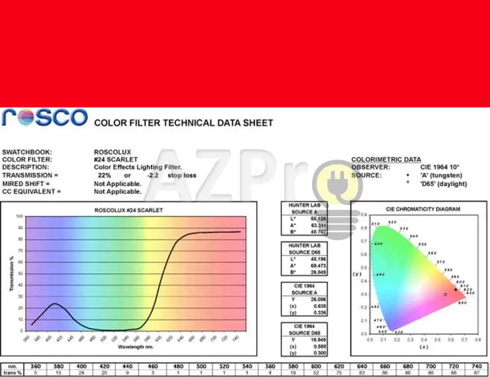 Rollo De Filtro 7.60 X 61Cm Scarlet R24Ro-24 Rosco Electrónica > Audio Equipos Para Escenario