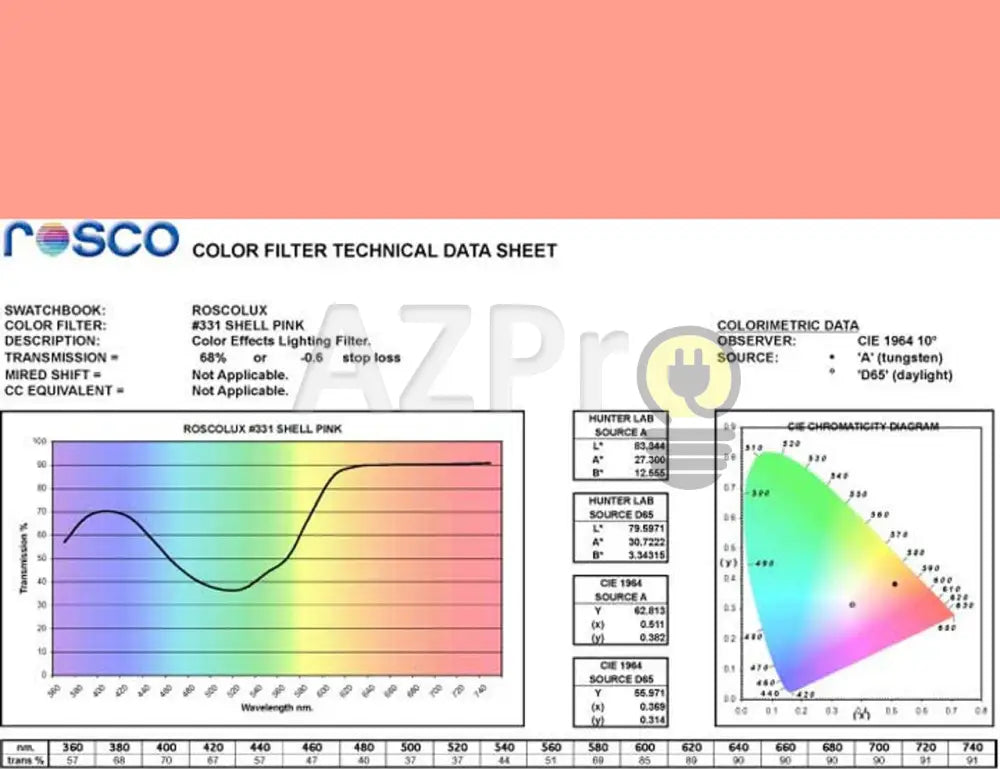 Rollo De Filtro 7.60 X 61Cm Shell Pink R24Ro-331 Rosco Electrónica > Audio Equipos Para Escenario