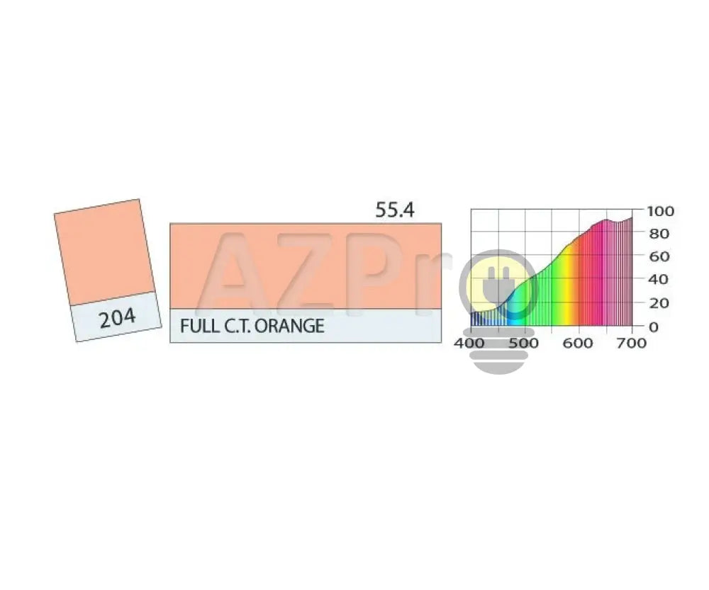 Rollo de Filtro Difusor 7.60Mt x 1.22Mt Color Full CT Orange LR204 Electrónica > Audio > Equipos para escenario